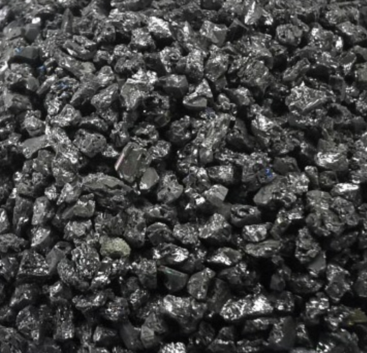 Silicon Carbide mineral